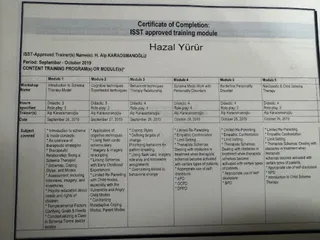 Kl. Psk. Hazal Yürür Baloğlu galerisinden görsel 11
