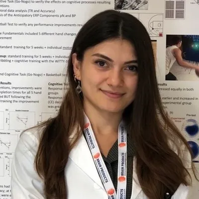 Psk. Merve Aydın – Psikoloji